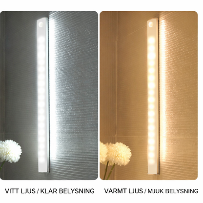 Smart Rörelsesensor LED-lampa